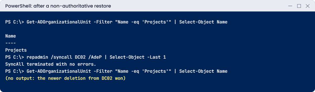 Active Directory backup lab: OU disappears again after a non-authoritative restore