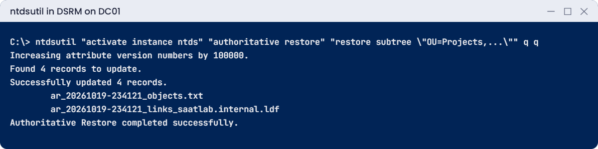 Active Directory backup lab: ntdsutil authoritative restore of the Projects OU