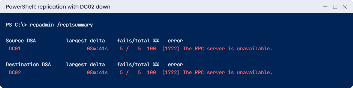 Active Directory replication lab: replsummary error 1722 RPC server unavailable