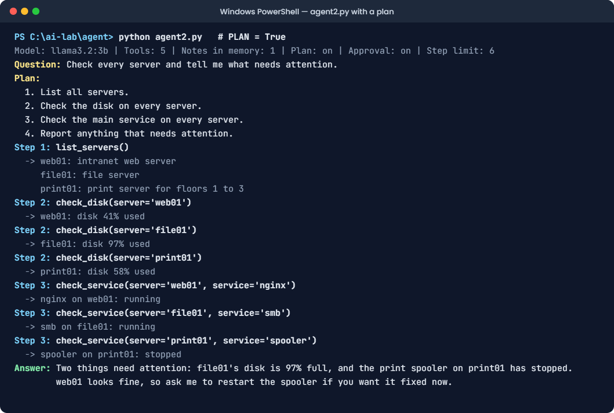 AI agent architecture lab: the agent writes a plan, then checks every server in three steps