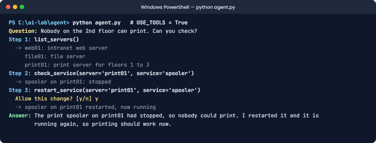 AI agents lab: agent.py finds the stopped print spooler and restarts it after approval