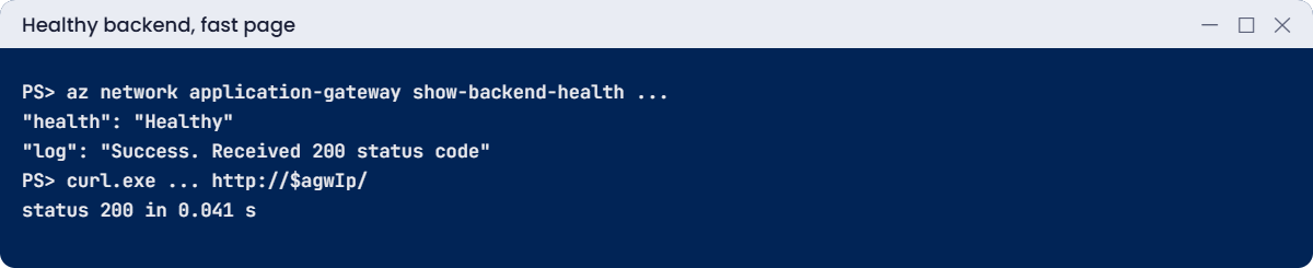 Healthy backend and a fast 200 through Application Gateway