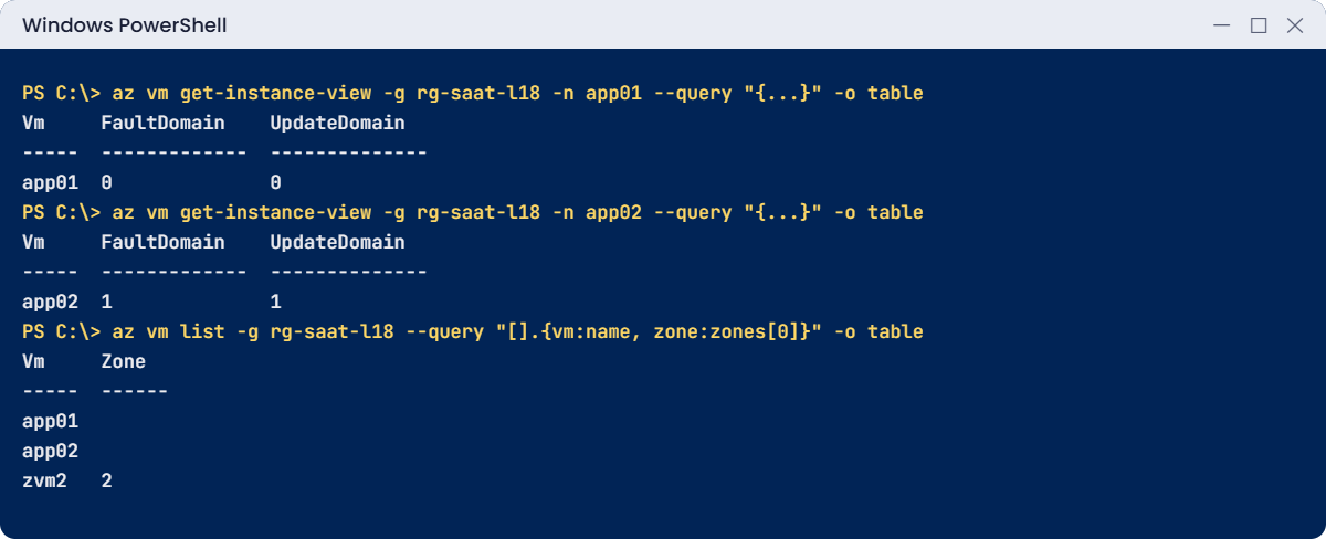 Availability set lab: fault domain and update domain of each VM