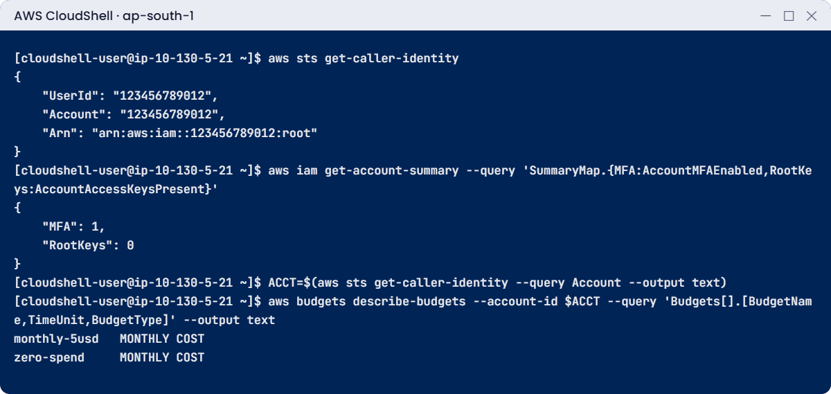 AWS account setup check in CloudShell: root MFA on, no root keys, two budgets