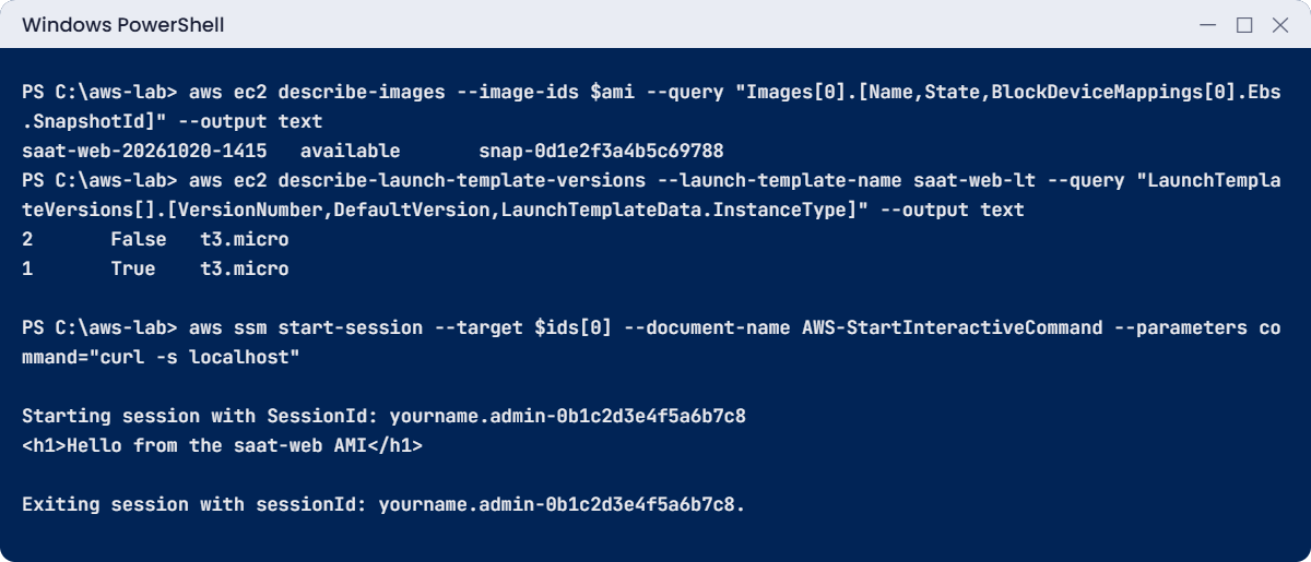 AWS AMI lab: image available, template versions and a baked page