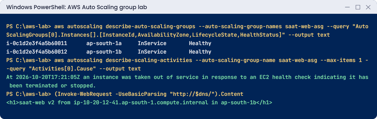AWS Auto Scaling group lab output: instances, replacement activity and v2 page
