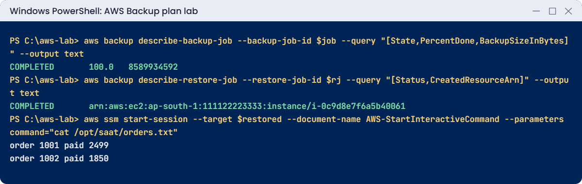 AWS Backup plan lab output: backup completed, restore completed, data checked