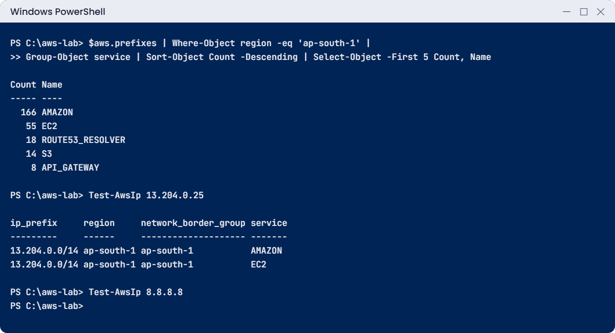 AWS cloud engineer lab: Mumbai IP ranges by service and the Test-AwsIp check