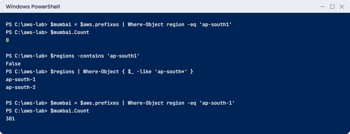 AWS cloud engineer break lab: a region typo returns nothing and no error