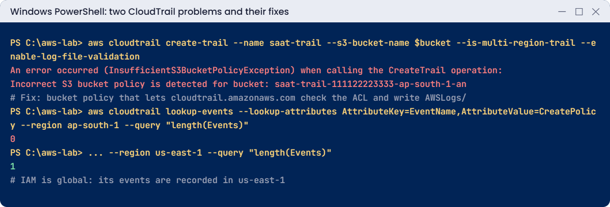 CloudTrail problems: InsufficientS3BucketPolicyException and IAM events only in us-east-1
