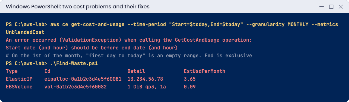 Cost problems: Cost Explorer empty date range on the 1st, idle Elastic IP and volume found