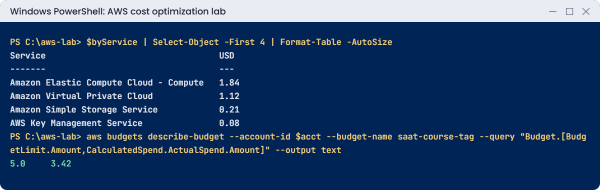 AWS cost optimization lab output: month-to-date cost by service and tag budget spend