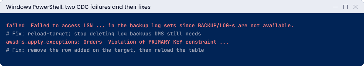 DMS CDC failures: log backups not available and primary key apply exceptions