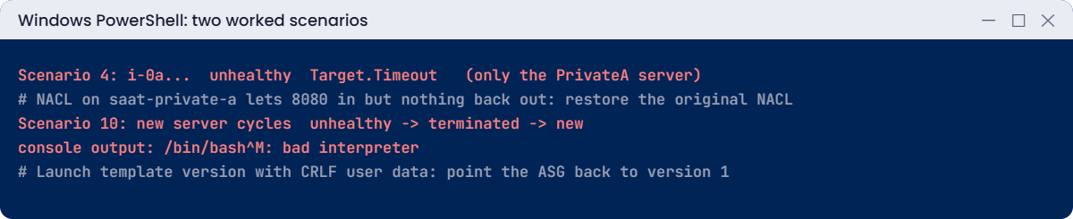 Final project worked scenarios: NACL blocking one subnet and CRLF launch template