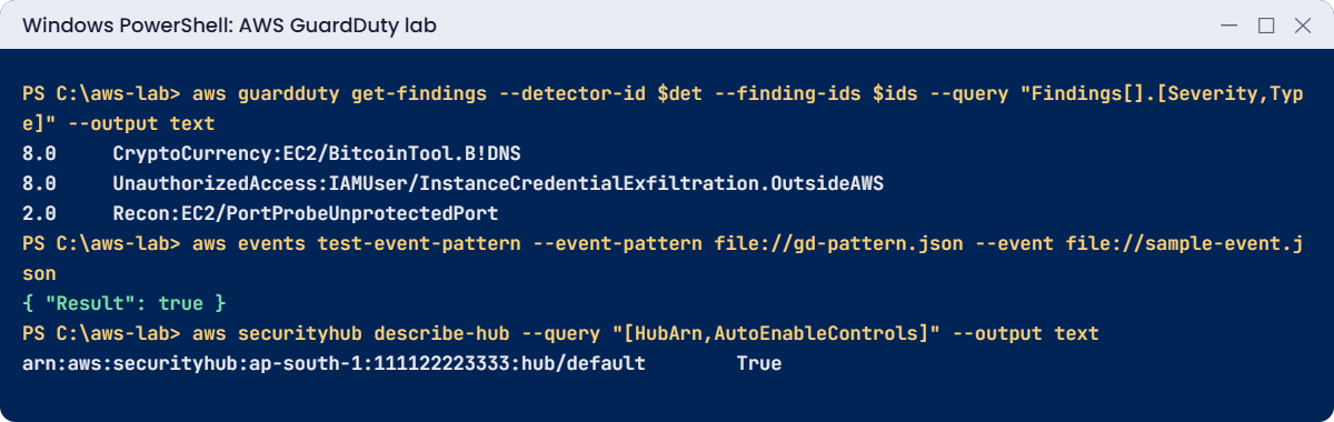 AWS GuardDuty lab output: sample findings, event pattern test, Security Hub enabled