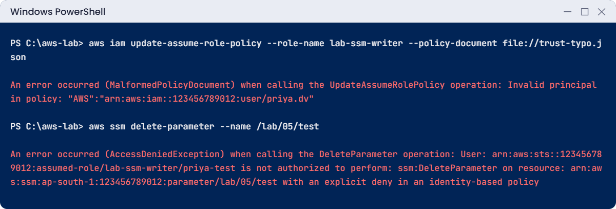 AWS IAM basics break lab: invalid principal and an explicit deny