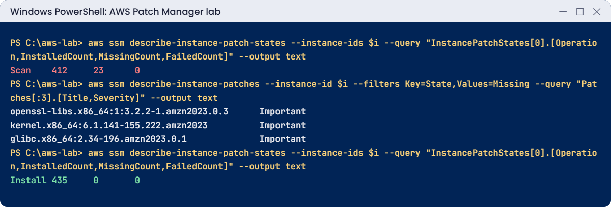 AWS Patch Manager lab output: 23 missing patches, then zero after install