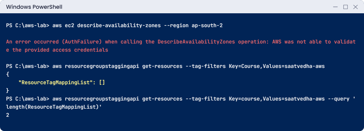 AWS regions and availability zones break lab: disabled Region and tag key case