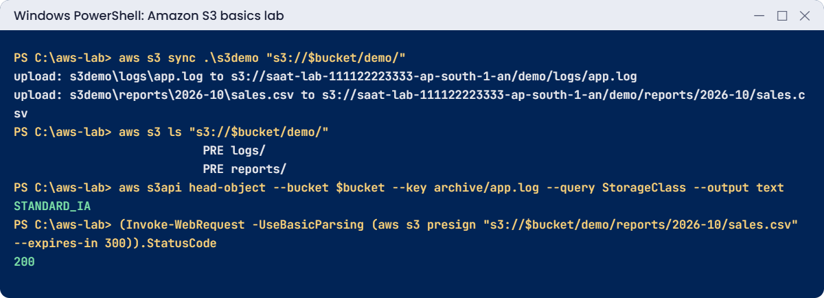 Amazon S3 basics lab output: sync, list, storage class and presigned URL