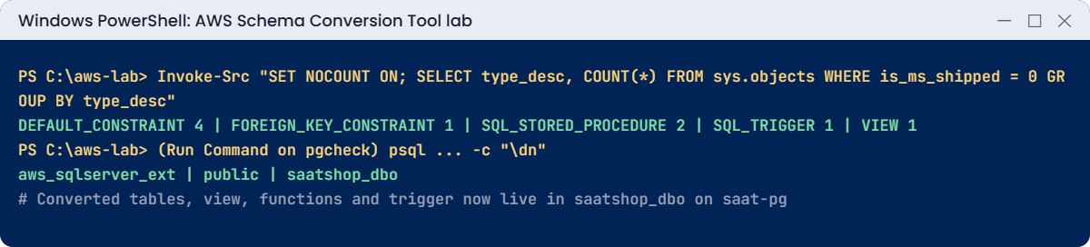 AWS Schema Conversion Tool lab output: source objects and converted PostgreSQL schemas