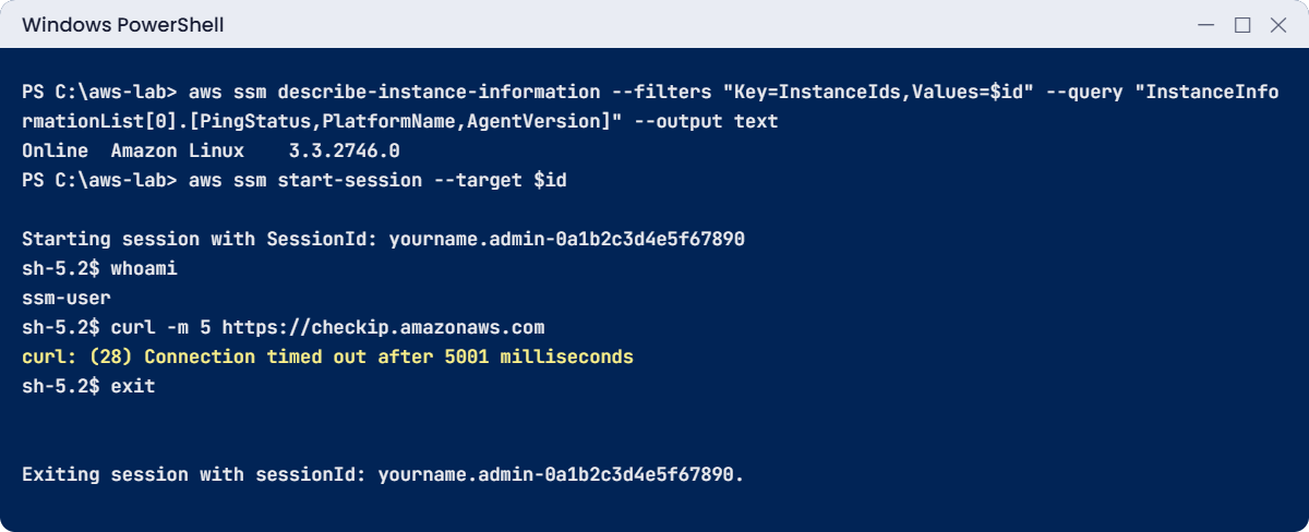 AWS Session Manager lab: managed instance online and a session as ssm-user