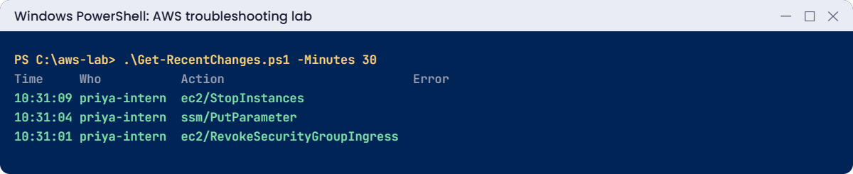 AWS troubleshooting lab output: recent write events from CloudTrail