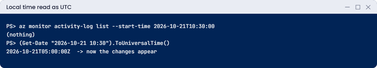 Activity log empty because local time was read as UTC