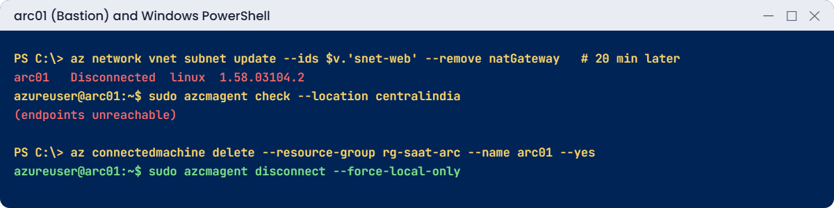 Azure Arc-enabled servers problems: Disconnected agent and deleted resource