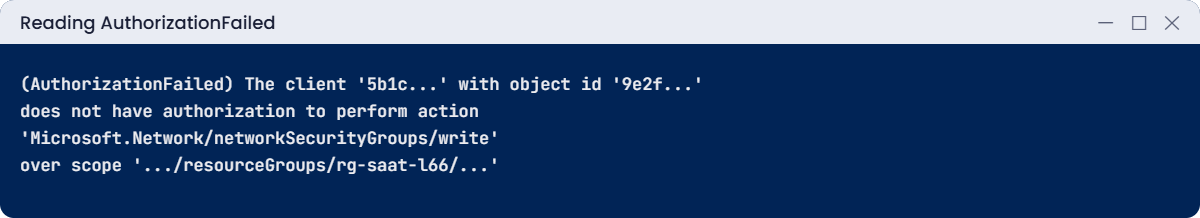 Reading an AuthorizationFailed message: who, what and where