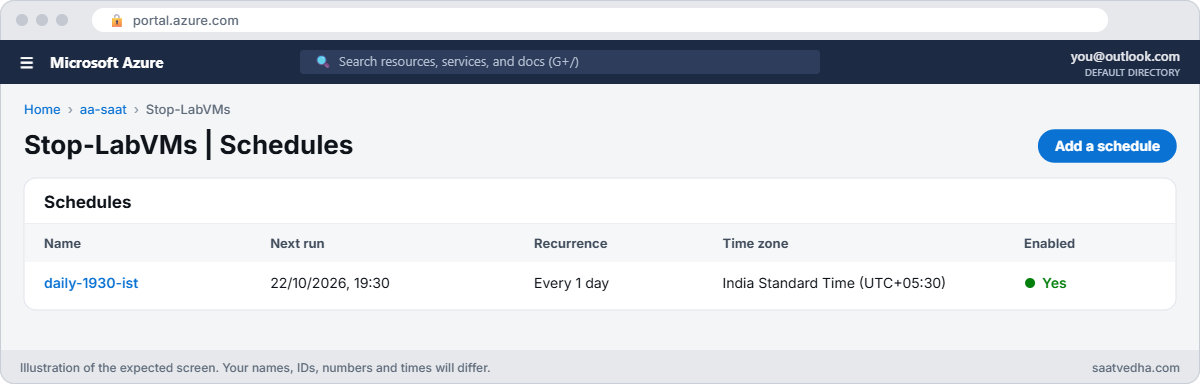 Azure Automation runbook schedule every evening