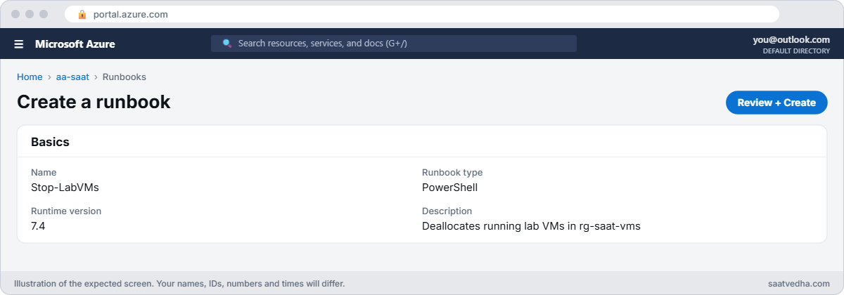 Azure Automation runbook creation form