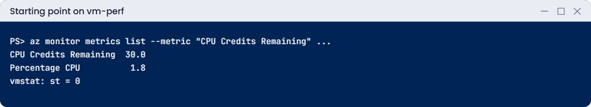 CPU credits and steal time at the start of the test