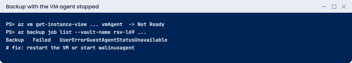 Backup job failed with UserErrorGuestAgentStatusUnavailable