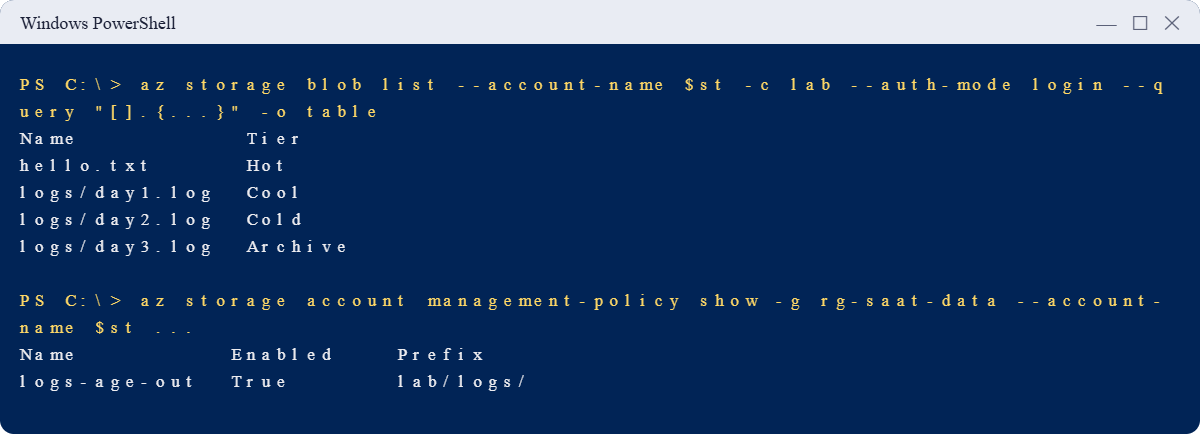 Azure Blob access tiers lab: blobs in four tiers and a lifecycle rule