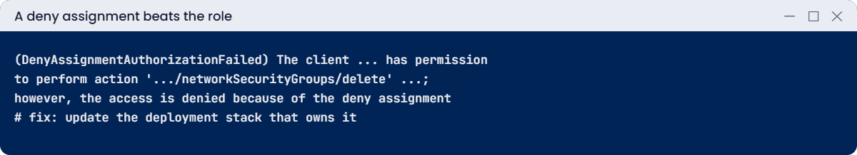 DenyAssignmentAuthorizationFailed from a deployment stack