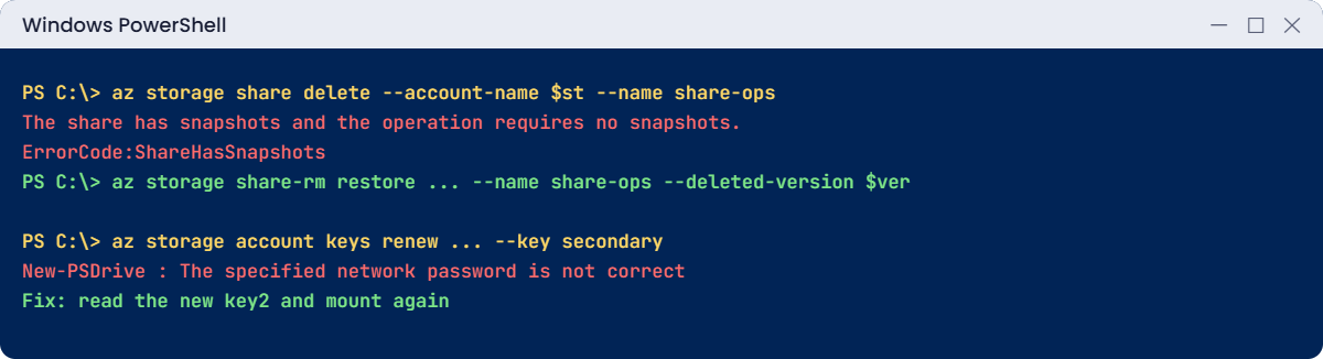 Azure file share errors: ShareHasSnapshots and wrong key after rotation