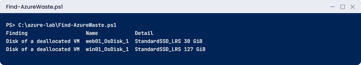 Find-AzureWaste script listing disks of deallocated VMs