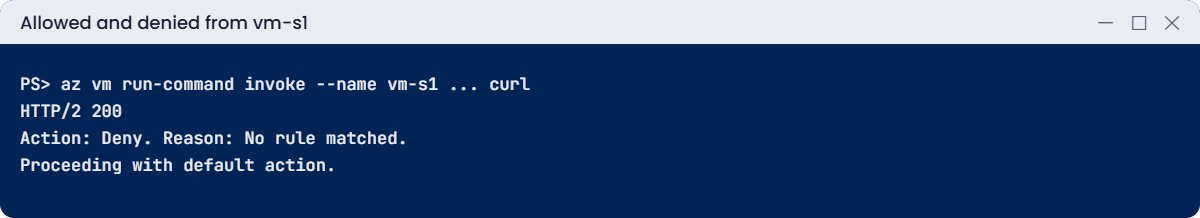 Allowed HTTPS site and denied HTTP site through Azure Firewall
