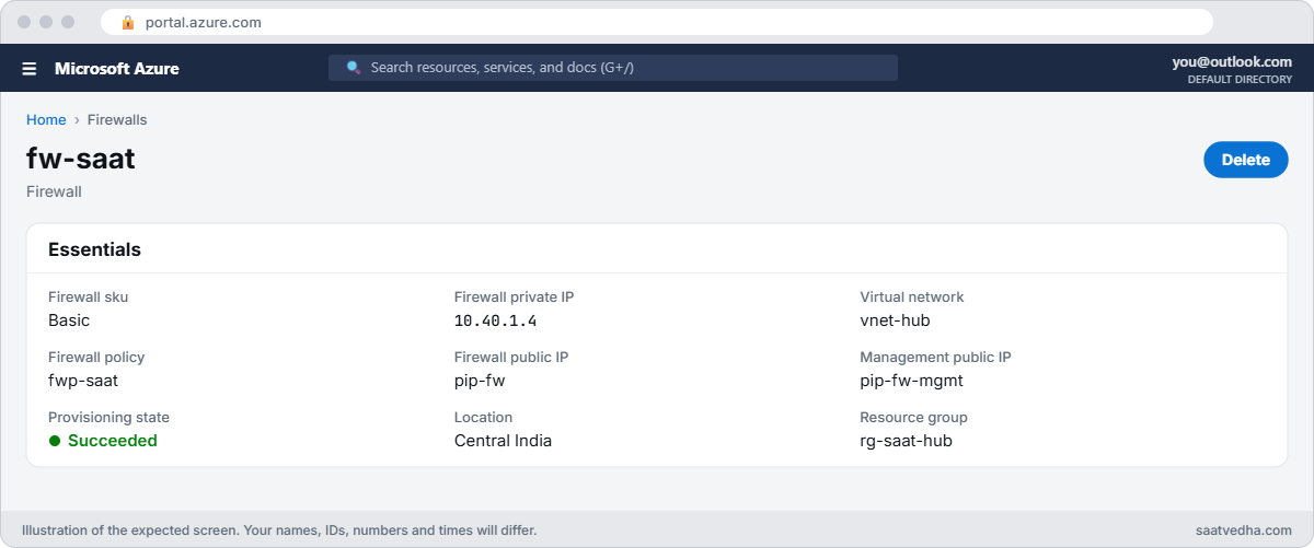 Azure Firewall overview with private IP and Basic tier