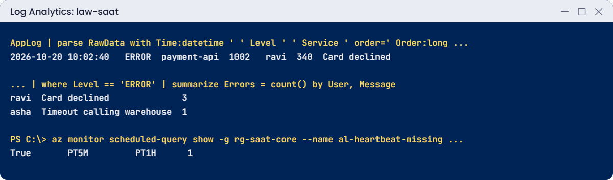 Azure log search alerts lab: parsed app log and heartbeat alert rule