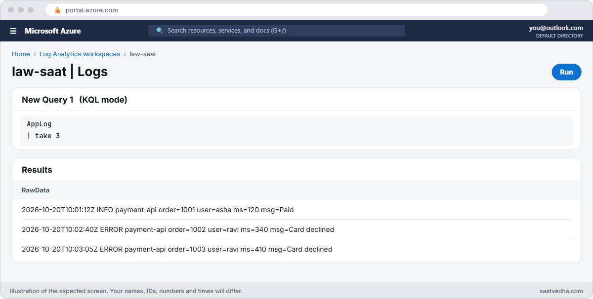 Azure log search alerts lab with the AppLog function in Log Analytics