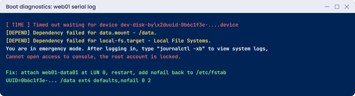 Azure managed disks error: Linux VM in emergency mode after a data disk was removed