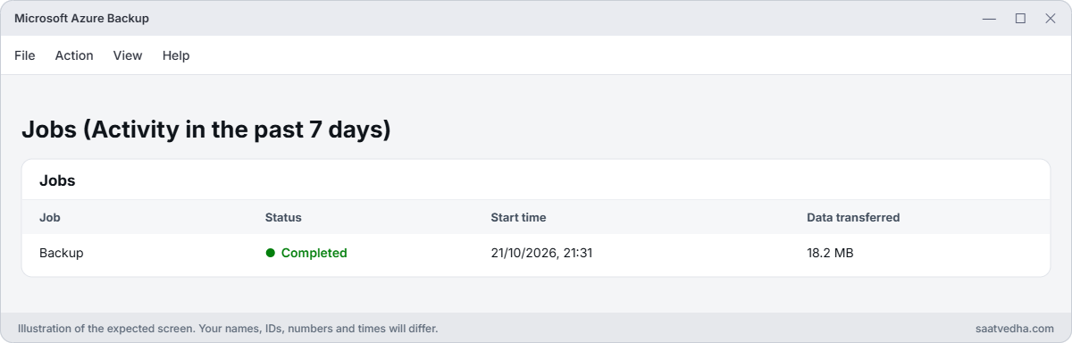 Azure MARS agent backup job completed