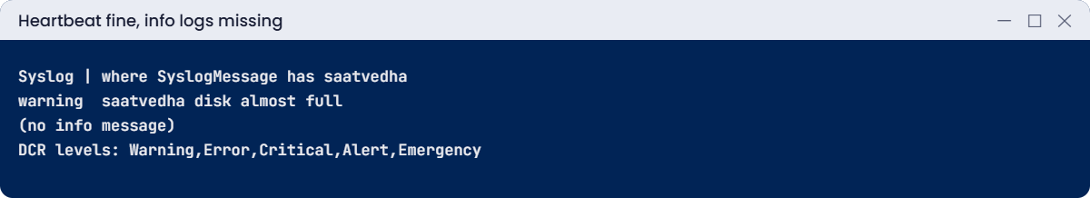 Syslog info messages missing because of DCR log levels