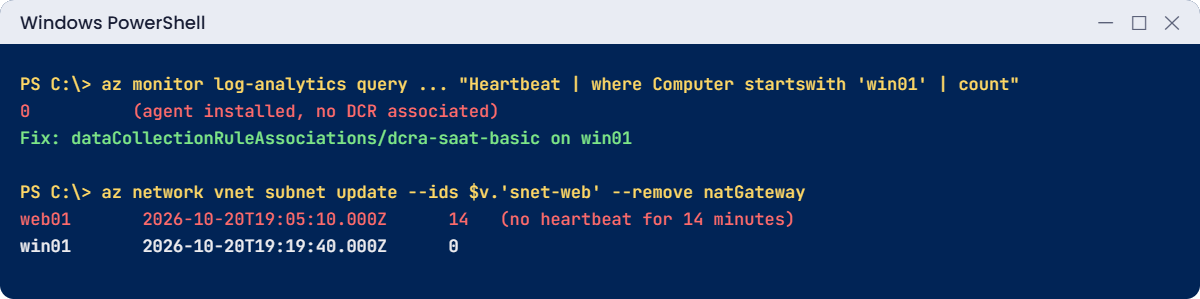 Azure Monitor Agent problems: missing association and stopped heartbeat