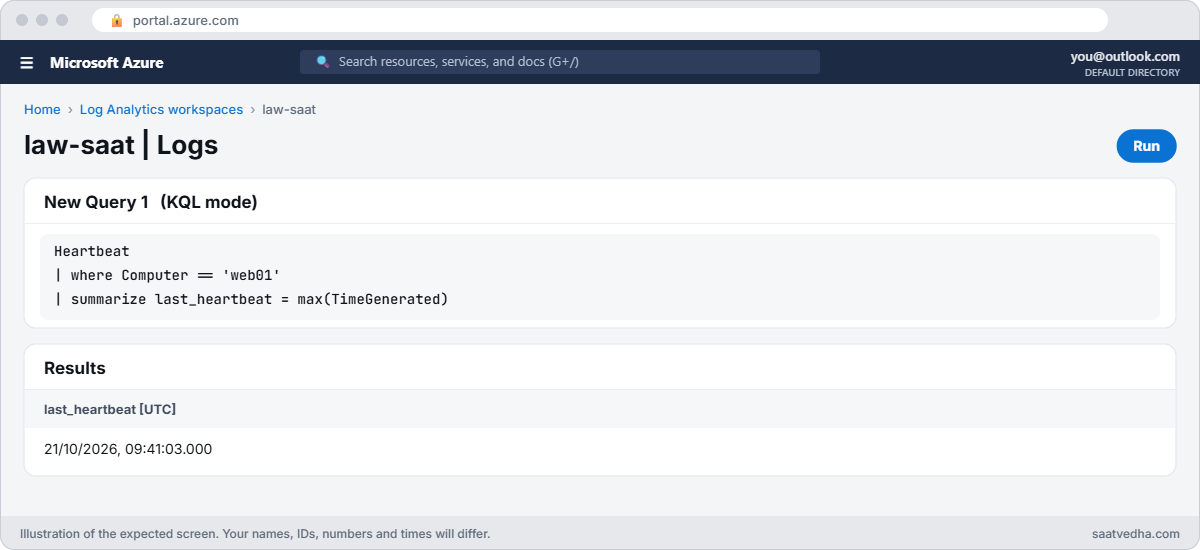 Azure Monitor Agent heartbeat query for web01 in Log Analytics
