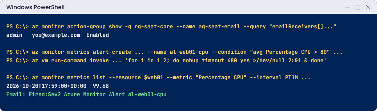 Azure Monitor alerts lab: action group, CPU alert and load test