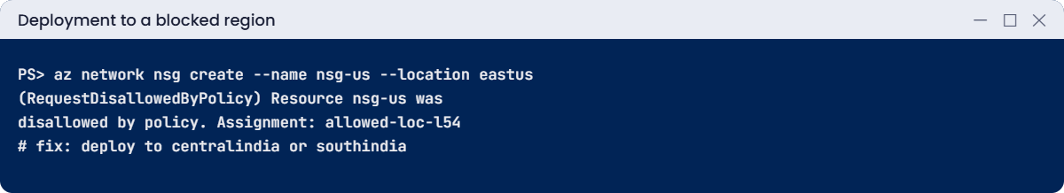 RequestDisallowedByPolicy error for a blocked region
