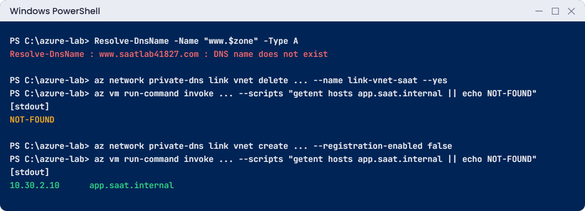 Azure private DNS zone errors: undelegated public zone and missing VNet link
