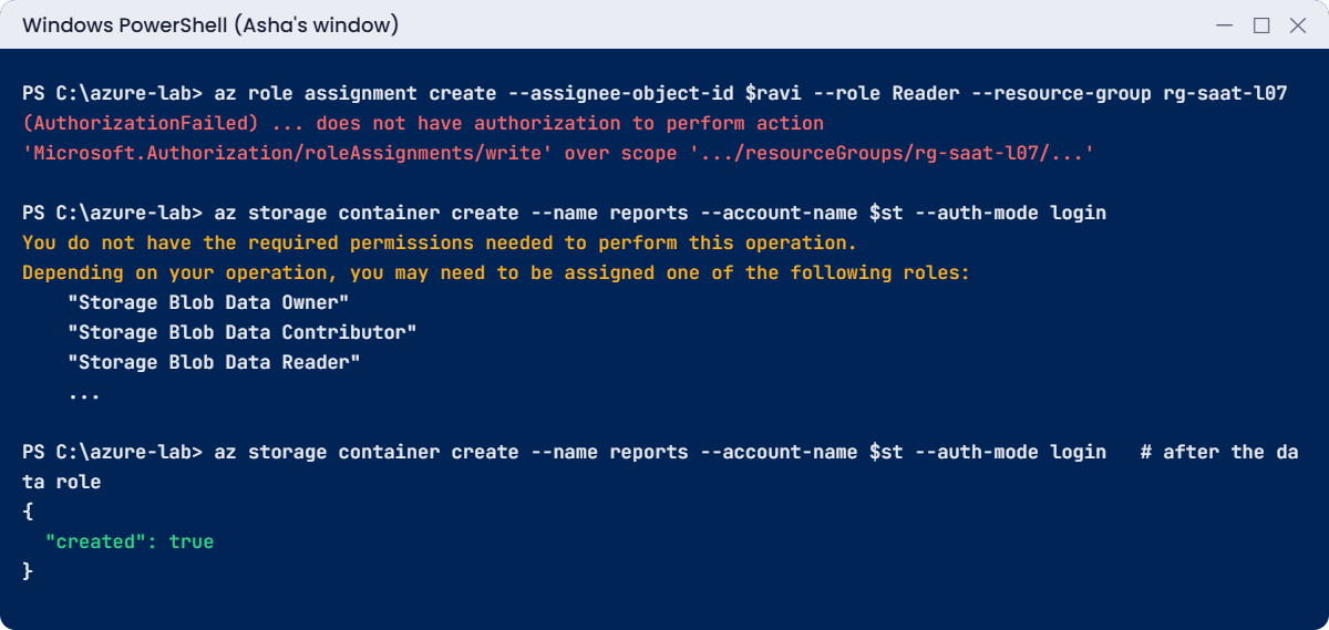 Azure RBAC errors: Contributor cannot assign roles and needs a data role for blobs